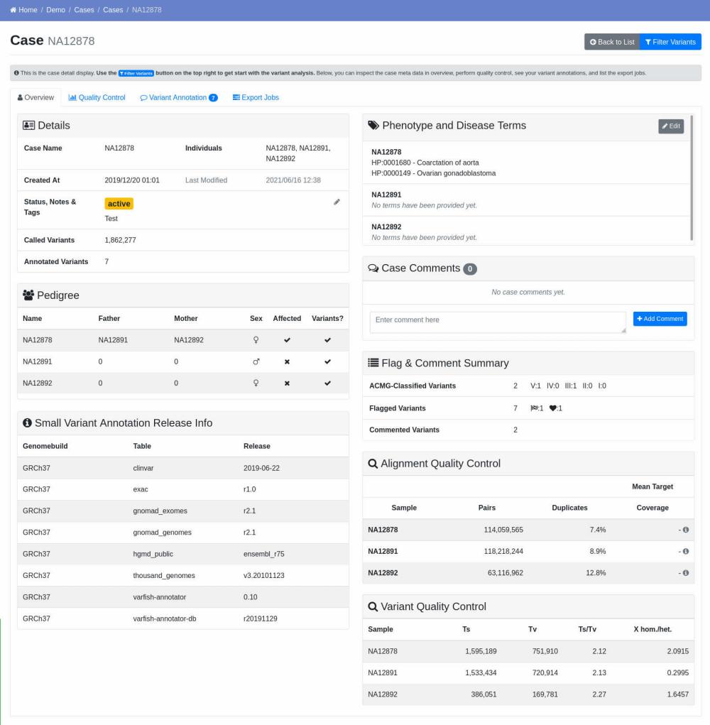 Case Overview